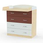 Комод пеленальный Ника Нео 1 BMS - Фото 7